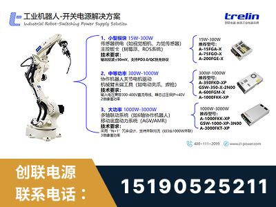 邳州-工业机器人-开关电源解决方案