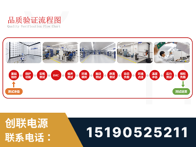 邳州-全流程品质验证体系完善